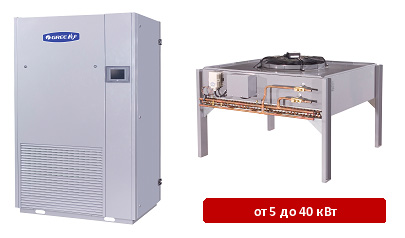 картинка Кондиционер прецизионный GREE:  JKFD25QS2/Na-M R410A